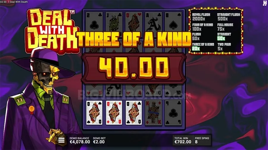 Maximizing Your VIP88 Bonuses